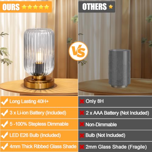 Cordless Table Lamp for Bedroom