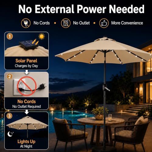 9FT Solar Patio Umbrella w