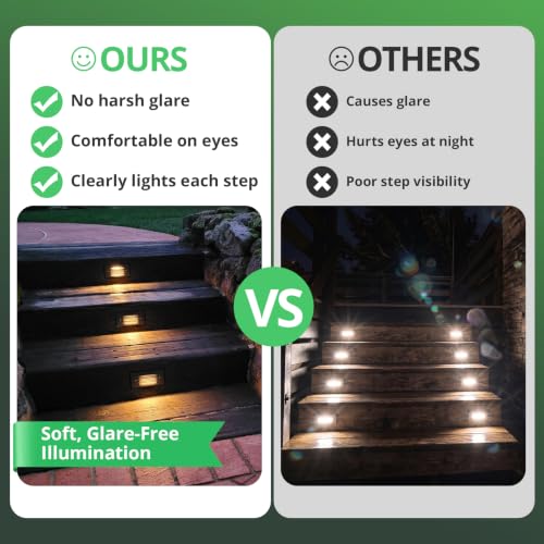 12V 3W Surface Mount Low Voltage LED Step Light with Horizontal Louver Faceplate for Steps Decks Pathway Yard Stairs Fences (4 Count)