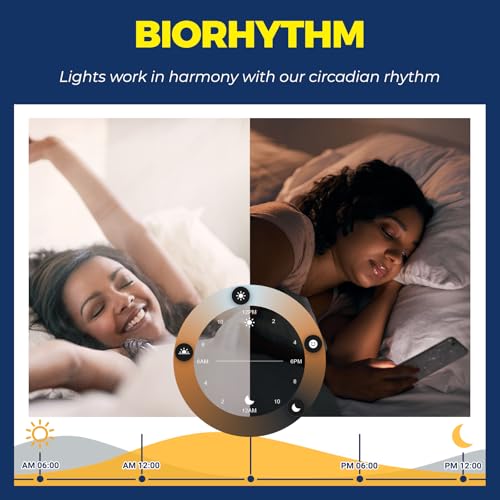 Smart E12 LED Bulbs 60W Work with Alexa (2 Count)