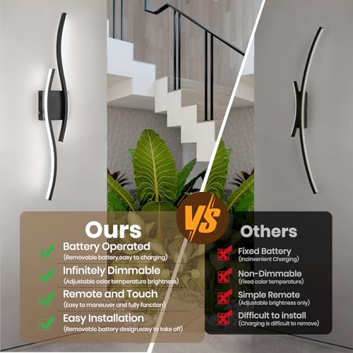 Battery Operated Wall Sconces