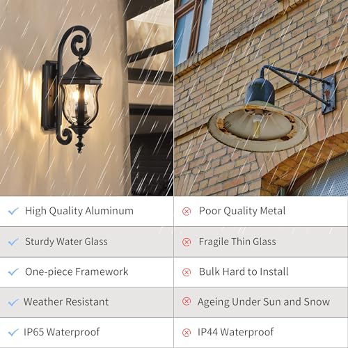 Black Outdoor Wall Sconces