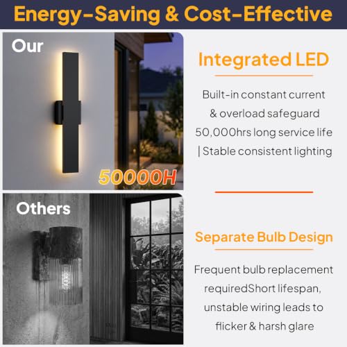 2 Pack 23.6in Modern Black Outdoor Wall Lights (23.6in)