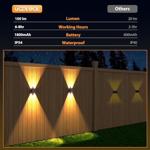 12PACK Solar Wall Lights Outdoor