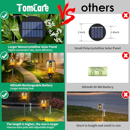 8 Pack Solar Lights Outdoor Flickering Flame Solar Torch Lights (8 Count)