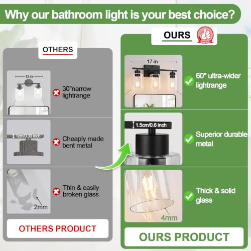 Black Bathroom Light Fixtures with Clear Glass Shades