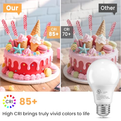 4 Pack A19 LED Light Bulbs 3000K (4 Count)