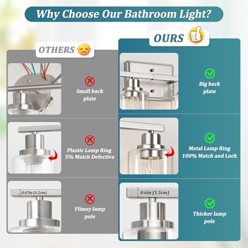 Modern Brushed Nickel Bathroom Light Fixtures