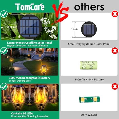 Flickering Flame Solar Torch Lights Outdoor (6 Count)