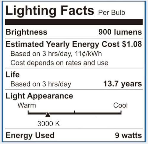 Dusk to Dawn Outdoor Wall Lights 2 Pack
