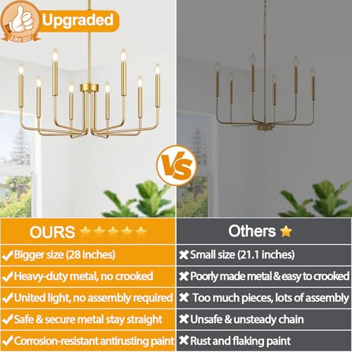 8 Light Farmhouse Chandelier for Dining Room Lighting Fixtures Hanging