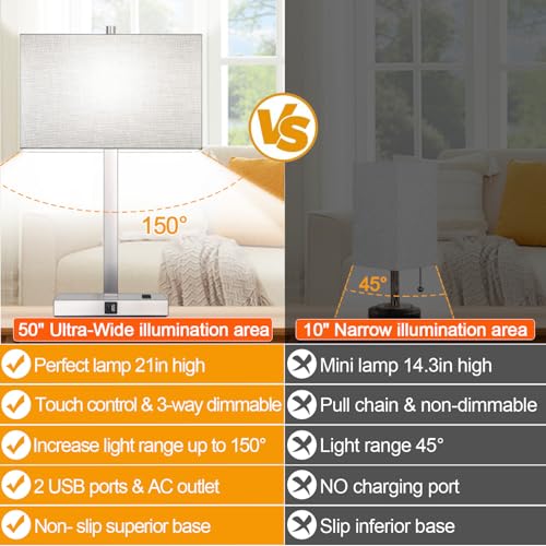 21" Set of 2 Table lamp with USB A+C & AC Outlets (2 Count)