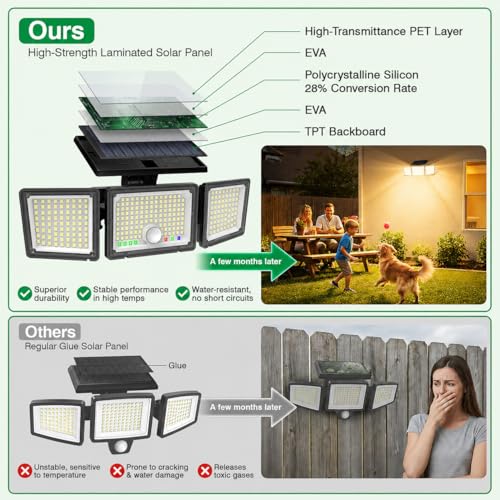 Solar Outdoor Lights Motion Sensor (4 Count)