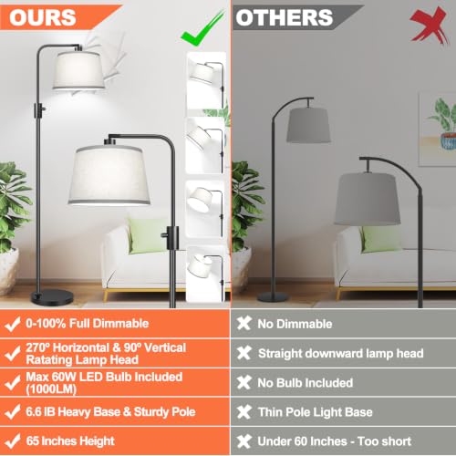 Upgraded】 Dimmable Floor Lamp