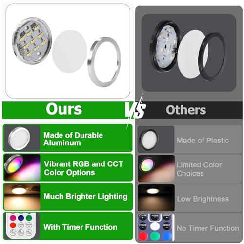 Under Cabinet Lighting Kit (16 Count)
