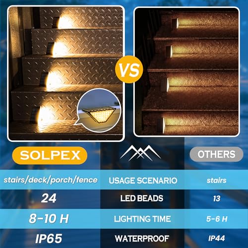 Solar Step Lights (12 Count)
