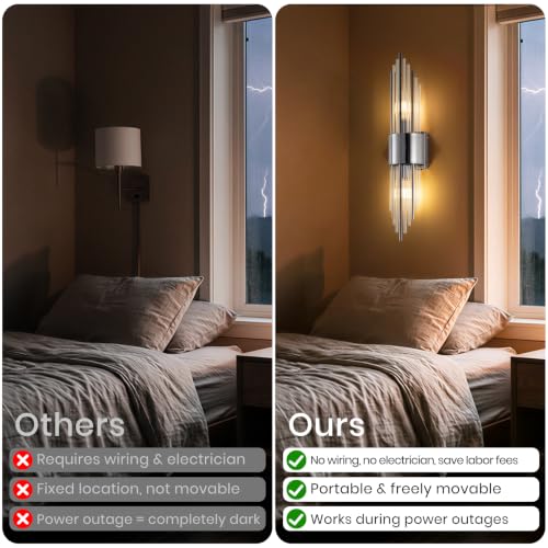 Battery Operated Wall Sconce Set of 2 (2 Count)