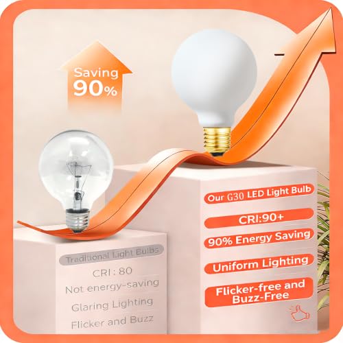 LED Light Bulb G30