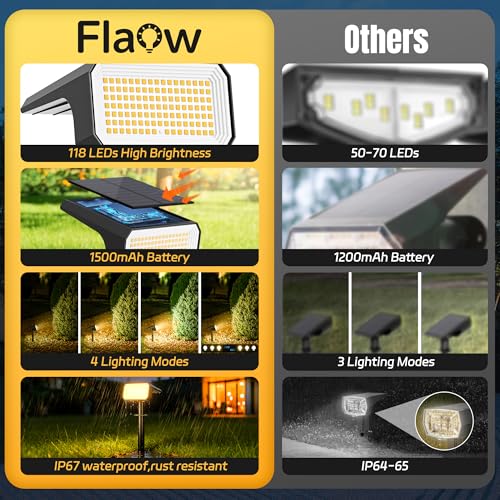 Solar Spot Lights Outdoor Waterproof (10 Count)