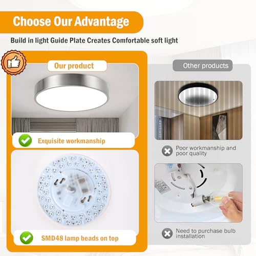 13inch Round Bathroom Ceiling Lighting Fixture (Brushed Nickel)