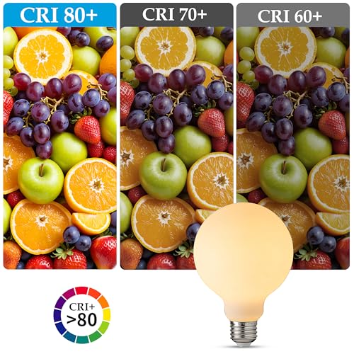 Frosted Globe LED Edison Bulb G30