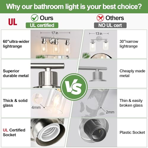 3 Light Bathroom Light Fixtures