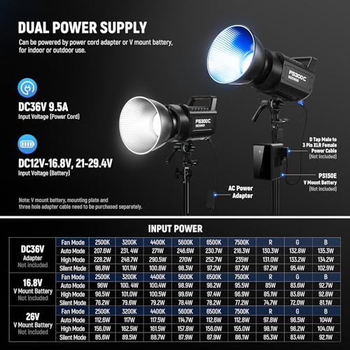 FS300C 300W RGB LED Video Light with App