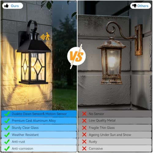 Motion Sensor Outdoor Lights (Matte Black (Hardwired ))