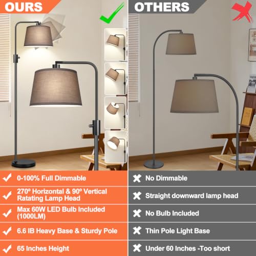Upgraded】 Dimmable Black Floor Lamps