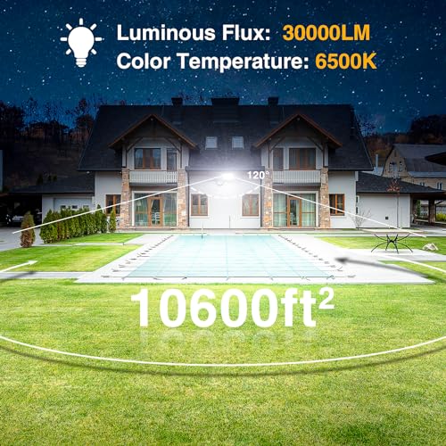 300W Flood Lights Outdoor (2 Count)