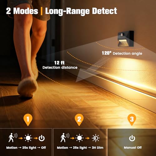 Motion Sensor Rechargeable Stair Lights (2 Count)