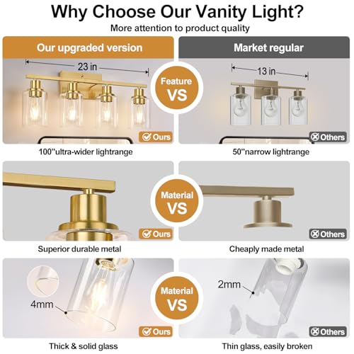 4 Light Bathroom Light Fixtures (4 Count)