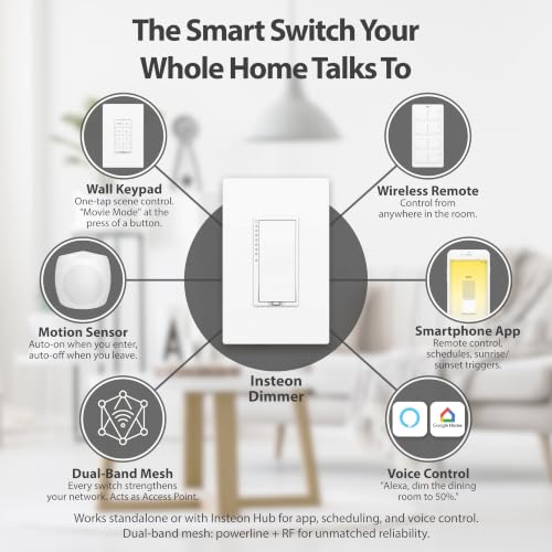 Smart Dimmer Wall Switch