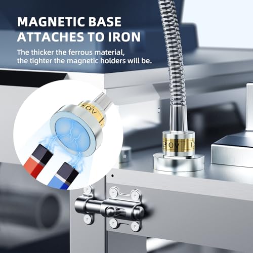LED Magnetic Work Light