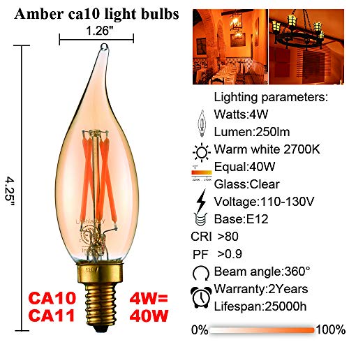 CA10 E12 Candelabra Bulb 40 watt (6 Count)