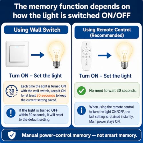Modern Outdoor Lights