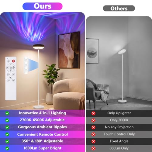 Uplighter Floor Lamp for Living Room (White)