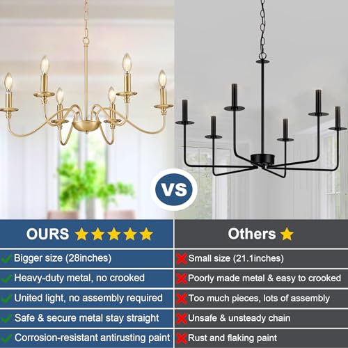 Gold Chandelier Light Fixture (6 Count)