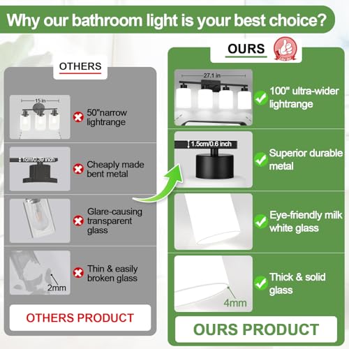 4 Light Bathroom Vanity Light Fixture