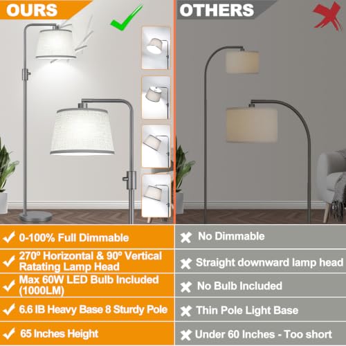 Upgraded】 Dimmable Floor Lamp