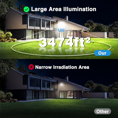 2 Pack 150W LED Flood Light Outdoor (2 Count)