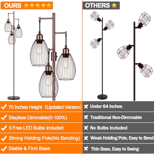 Dimmable Floor Lamp