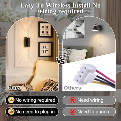 Battery Operated Wall Sconces Set of 2