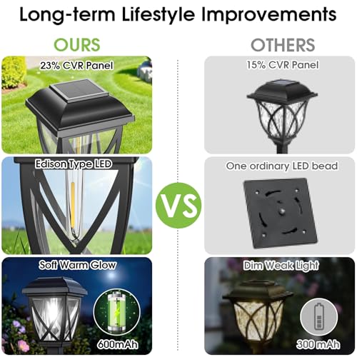 Solar Pathway Lights Outdoor 10 Pack (10 Count)