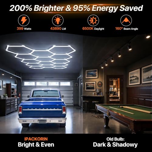 Hexagon Garage Lights (14 Hex)
