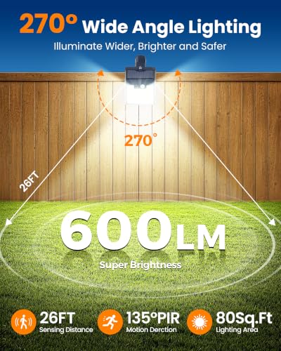 Clip On Solar Lights Outdoor