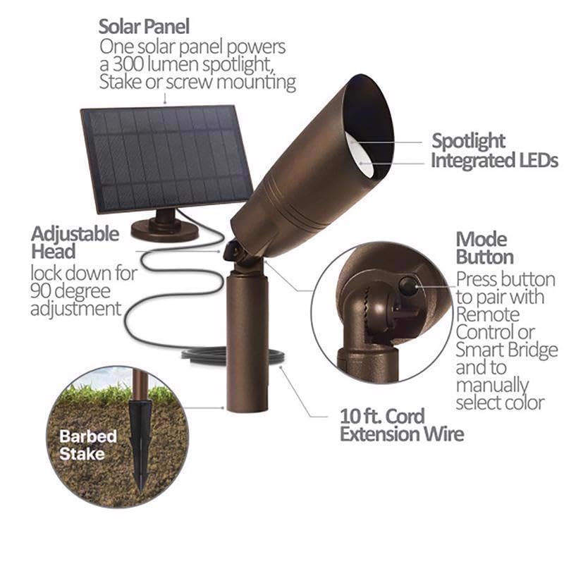 OneSync Solar Powered 0 W LED Spot Light Kit 1 pk