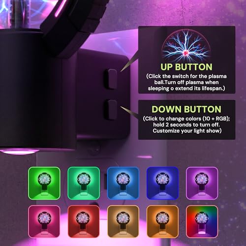 Plug in Night Light for Kids (2 Count)