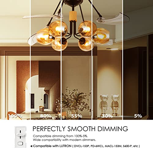 G14 LED Globe Light Bulb Dimmable (6 Count)