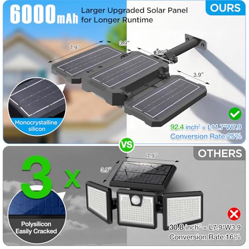 Solar Flood Lights Outdoor (2 Count)